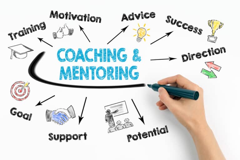 Coaching & Mentoring - Mindset 180 Newcastle